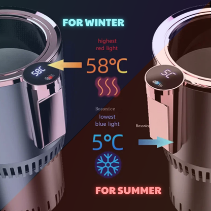 ThermoCup™